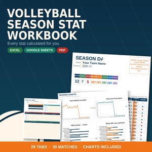 May include: A digital volleyball season stat workbook featuring white pages with tables, charts, and graphs for tracking team performance. The dark blue background displays the text VOLLEYBALL SEASON STAT WORKBOOK, EXCEL, GOOGLE SHEETS, PDF, 29 TABS, 20 MATCHES, and CHARTS INCLUDED.