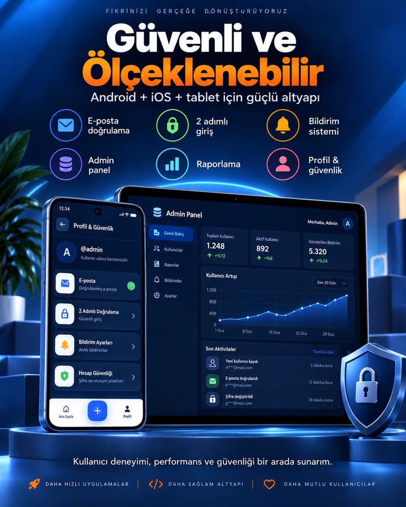 K&ouml;nnte beinhalten: Eine digitale Benutzeroberfl&auml;che mit Smartphone und Tablet, die ein Admin-Panel in Blau- und Dunkelt&ouml;nen zeigt. Der Text umfasst "G&uuml;venli ve &Ouml;l&ccedil;eklenebilir", "Android + iOS + tablet i&ccedil;in g&uuml;&ccedil;l&uuml; altyapı", "E-posta doğrulama", "2 adımlı giriş", "Bildirim sistemi", "Admin panel", "Raporlama" und "Profil & g&uuml;venlik".