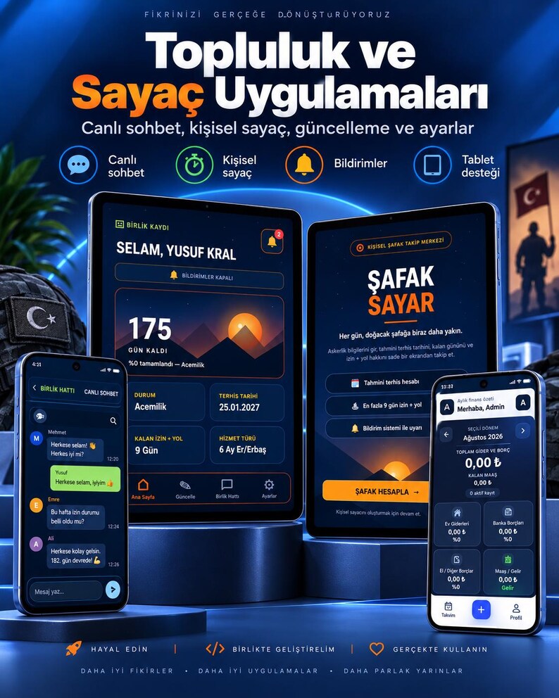 K&ouml;nnte beinhalten: Eine digitale Benutzeroberfl&auml;che mit zwei Tablets und zwei Smartphones, die die App Topluluk ve Saya&ccedil; Uygulamaları zeigen. Die Bildschirme haben dunkelblaue Designs mit orangefarbenen Akzenten, t&uuml;rkischem Text, Countdowns und Finanz-Tracking-Modulen.