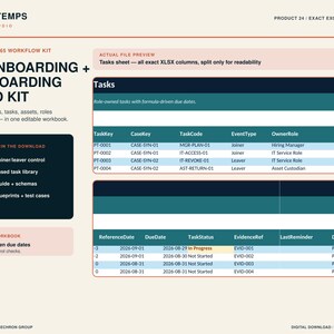 Può includere: Un kit di costruzione digitale per l'onboarding e l'offboarding HR per Microsoft 365, che mostra un'anteprima di una cartella di lavoro Excel con colonne per chiavi attività, codici, ruoli, date di scadenza e stati delle attività.