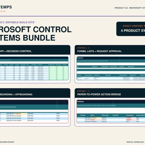 May include: A digital Microsoft Control Systems Bundle featuring four distinct, editable build kits: Power BI KPI and Decision Control, Forms, Lists and Request Approval, M365 HR Onboarding and Offboarding, and Paper-to-Power Action Bridge.