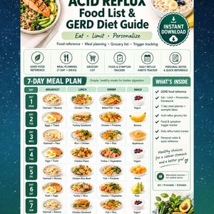 May include: A digital Acid Reflux Food List & GERD Diet Guide featuring a 7-day meal plan with daily breakfast, lunch, dinner, and snack suggestions. The document includes sections for food reference, meal planning, grocery lists, and symptom tracking.