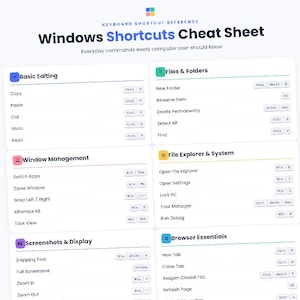Windows チートシート、キーボードショートカット、コンピューター印刷用、生産性向上ツール、ブラウザとスクリーンショットのキー