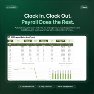 Op de afbeelding: Een digitaal spreadsheet-sjabloon getiteld 2026 Annual Labor Cost Trend op een donkergroene achtergrond. Het bevat de tekst Clock In. Clock Out. Payroll Does the Rest, samen met gegevenstabellen, een lijngrafiek en een staafdiagram voor urenregistratie.