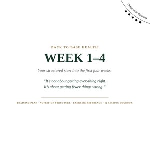 Könnte beinhalten: Ein weißes Dokument mit dem Titel Back to Base Health Week 1-4 in dunkelgrüner Schrift. Es enthält den Satz Your structured start into the first four weeks, ein Zitat über Fehler und eine Fußzeile mit Training Plan, Nutrition Structure, Exercise Reference und 12-Session Logbook. Ein Abzeichen in der Ecke besagt Designed in Germany.