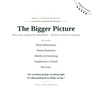 Könnte beinhalten: Ein digitaler Download mit dem Titel Back to Base Health Lifestyle & Recovery Bundle: The Bigger Picture. Er listet fünf PDF-Themen auf: Sleep Optimization, Mental Resilience, Mobility & Stretching, Supplements in Detail und Recovery, inklusive eines Zitats.