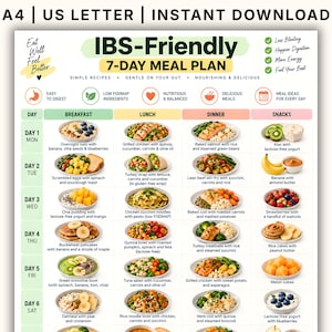 May include: A digital meal plan chart titled IBS-Friendly 7-Day Meal Plan, featuring a grid layout with daily breakfast, lunch, dinner, and snack suggestions. The document includes text labels for A4 and US Letter sizes and icons for dietary benefits.