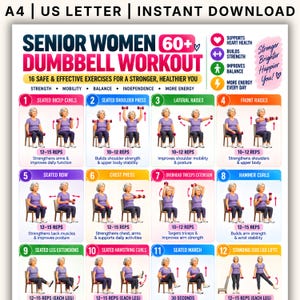 Könnte beinhalten: Ein digitales Trainingsplakat mit dem Titel Senior Women 60+ Dumbbell Workout, das 12 nummerierte Übungsillustrationen mit Anleitungen für Bizepscurls, Schulterdrücken, Seitheben, Rudern, Brustdrücken und Beinbewegungen enthält.