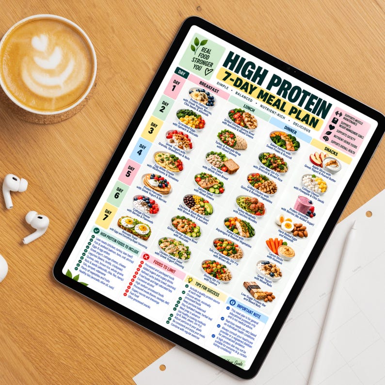 High Protein 7 Day Meal Plan Printable, High Protein Diet Plan PDF ...