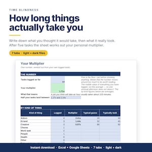 Time Blindness Tracker Spreadsheet, Estimate vs Actual Task Time Log, Excel Google Sheets Download