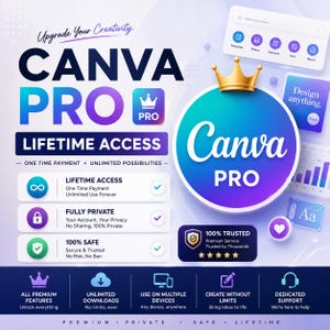 Könnte beinhalten: Eine digitale Grafik für lebenslangen Canva Pro-Zugang mit einem großen blau-violetten Verlaufskreis und einer goldenen Krone. Der Text umfasst Upgrade Your Creativity, Canva Pro, Lifetime Access, One Time Payment und Unlimited Possibilities.