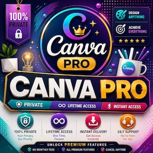Op de afbeelding: Een digitale afbeelding voor Canva Pro met een groot centraal logo met een kroon, omringd door tekst zoals 100% PRIVATE, DESIGN ANYTHING, ACHIEVE EVERYTHING, LIFETIME ACCESS, INSTANT ACCESS en UNLOCK PREMIUM FEATURES.