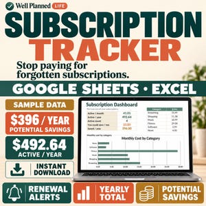 Subscription Tracker Spreadsheet, Cancel Subscriptions, Renewal Tracker, Monthly & Yearly Cost, Excel Google Sheets