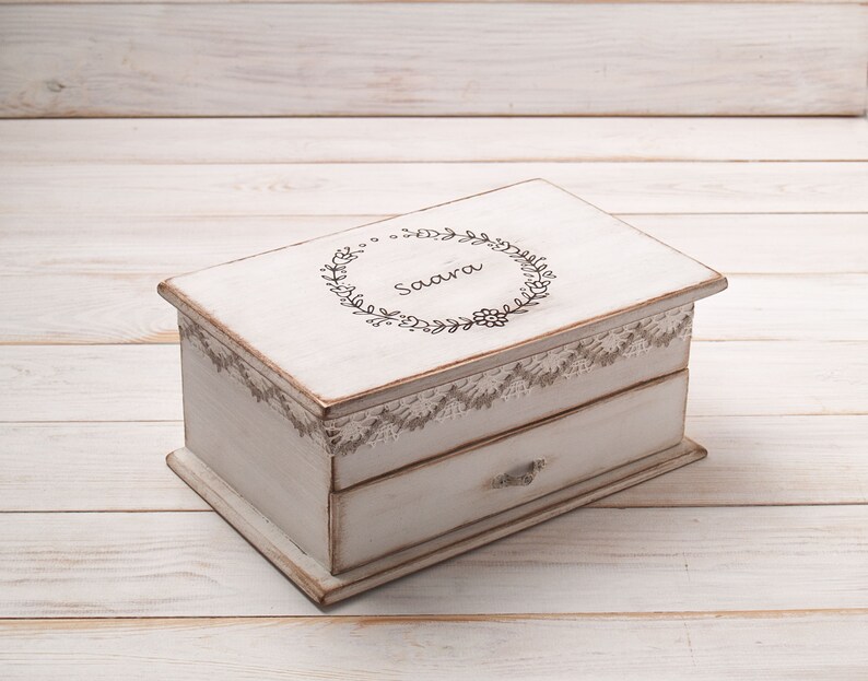 ���� ���� ������ �� ���� ������