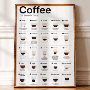 Coffee Guide Poster, Coffee Types Chart, Espresso Wall Art, Coffee Bar Decor, Barista Gift, Minimalist Kitchen Wall Print