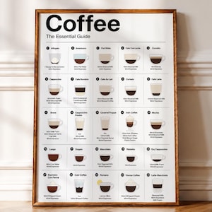 Puede incluir: Un póster de pared enmarcado titulado Coffee The Essential Guide, que presenta una cuadrícula de veinticinco ilustraciones numeradas de bebidas de café. Cada entrada muestra el nombre, una representación gráfica y medidas en mililitros.