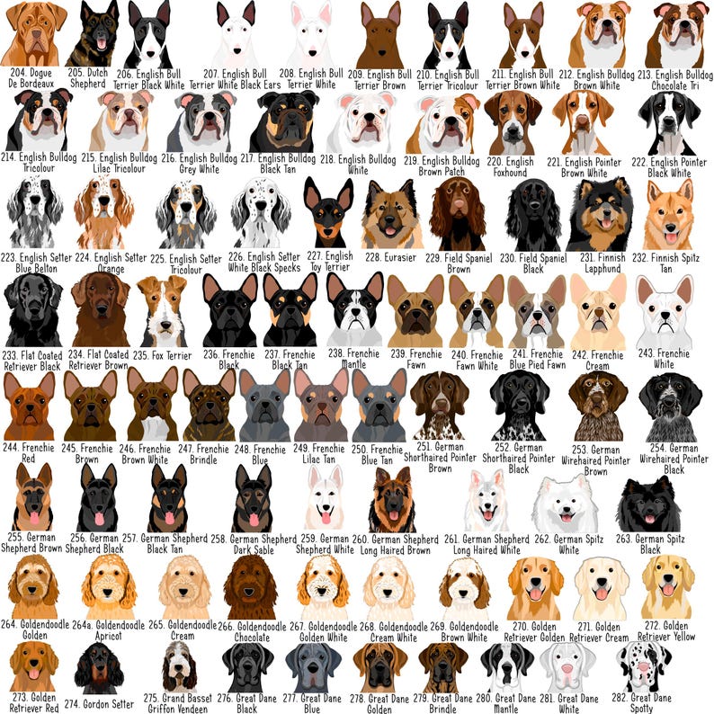 May include: A print featuring various dog breeds, including Bulldogs, Frenchies, and Golden Retrievers. Each dog is labeled with its breed and color, such as "Frenchie Black" and "Golden Retriever Red". The image is a comprehensive guide for dog lovers.