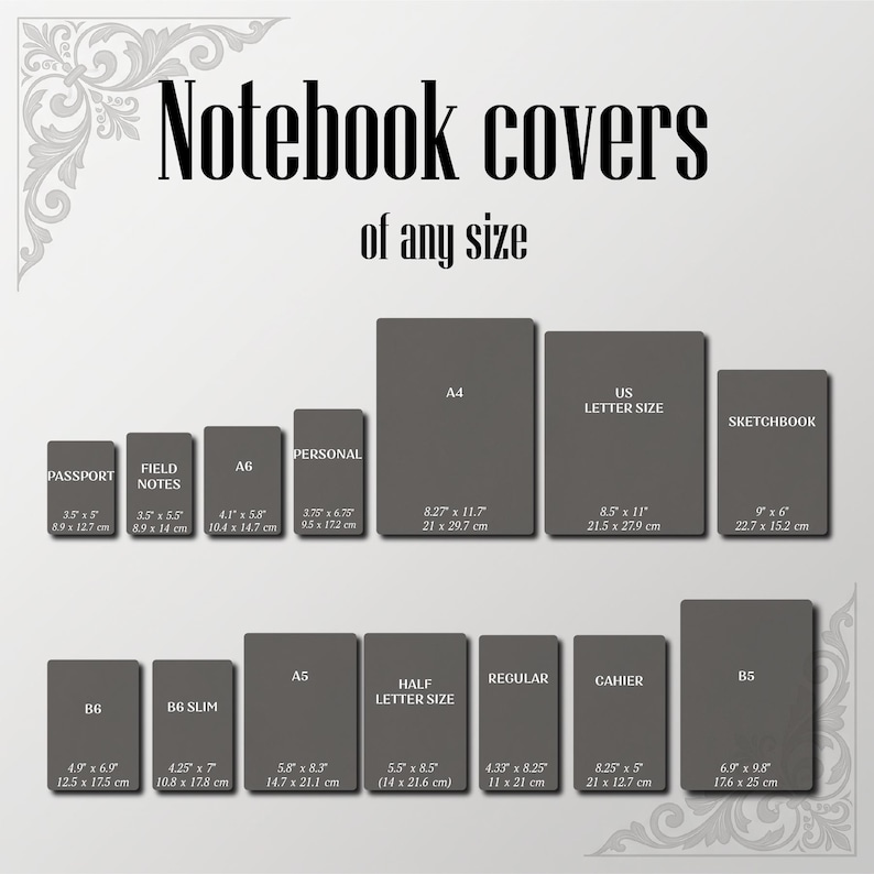 May include: A chart displaying various notebook cover sizes including Passport, Field Notes, A6, Personal, A4, US Letter Size, Sketchbook, B6, B6 Slim, A5, Half Letter Size, Regular, Cahier, and B5, with dimensions listed in inches and centimeters.