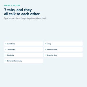 ABC Behavior Data Tracker — tabs