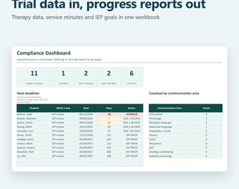 SLP Caseload Tracker & Speech Therapy Data Sheets | Speech Language Pathologist Google Sheets, Trial Data, Service Minutes, IEP Goals
