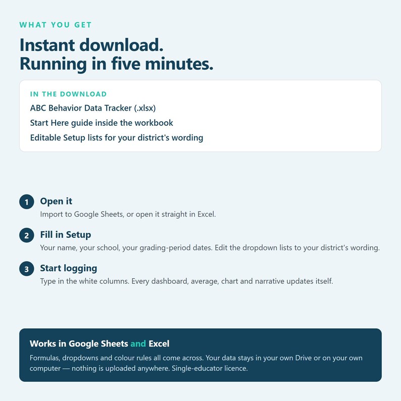 ABC Behavior Data Tracker — what