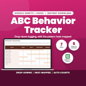 Hojas de datos ABC y registro de comportamiento / Registro de consecuencias de comportamiento antecedente, Hojas de cálculo de Google + Excel, Datos FBA, Gráficos de frecuencia