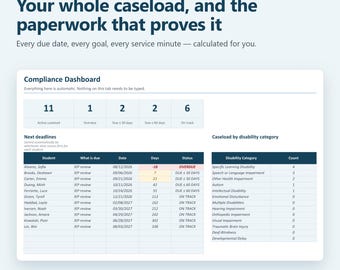 IEP Caseload Tracker & Goal Progress Monitoring | Google Sheets + Excel | Auto Progress Reports, Service Minutes Log, IEP Due Dates