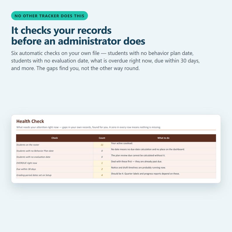 ABC Behavior Data Tracker — health
