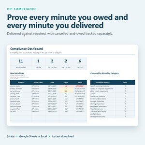 SPED-Dienstleistungsminuten-Tracker & IEP-Compliance-Protokoll | Google Sheets + Excel | Benachrichtigungen über ausstehende Minuten, Dienstleistungsminuten-Protokoll, Nachholminuten