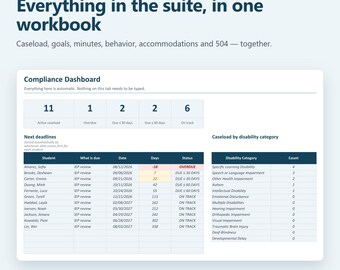 SPED Teacher Planner & IEP Caseload Management Command Center | Google Sheets + Excel | Goals, Service Minutes, Behavior, Accommodations