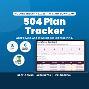 Könnte beinhalten: Ein digitaler 504-Plan-Tracker für Google Sheets und Excel mit einem Compliance-Dashboard, das Schülerfristen, Statusspalten und Zusammenfassungen anzeigt. Die Benutzeroberfläche umfasst acht Registerkarten und sechs Prüfungen.