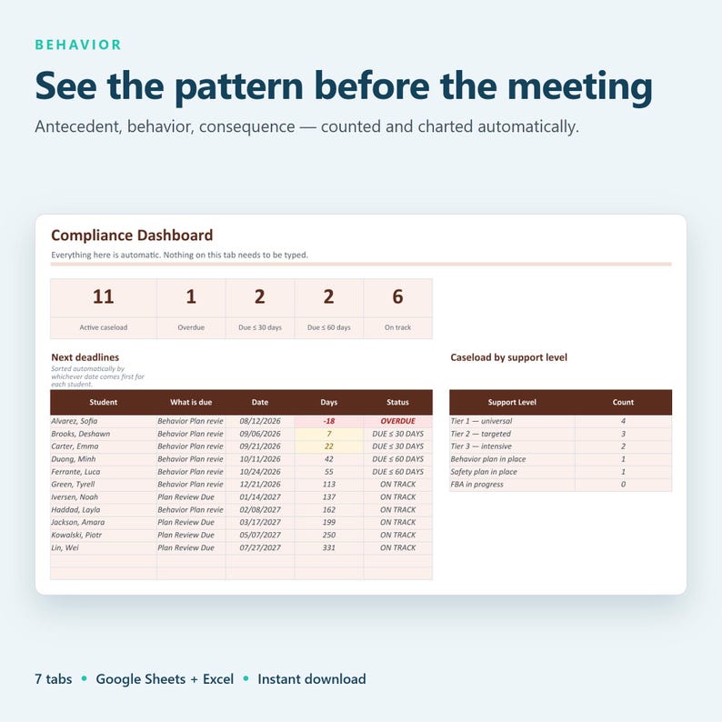 ABC Behavior Data Tracker — hero
