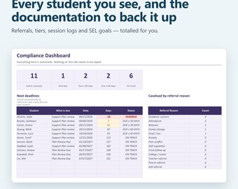 School Counselor Caseload Tracker | Caseload Management Google Sheets + Excel | Session Log, SEL Goals, Tier 2 Data, Documentation