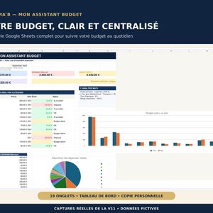 Peut inclure: Un modèle de budget Google Sheets intitulé MA'B Mon Assistant Budget. L'interface affiche des tableaux de bord financiers, incluant un tableau récapitulatif, un suivi budgétaire par catégorie, un graphique à barres comparant les dépenses prévues et réelles, et un graphique en secteurs illustrant la répartition des dépenses.