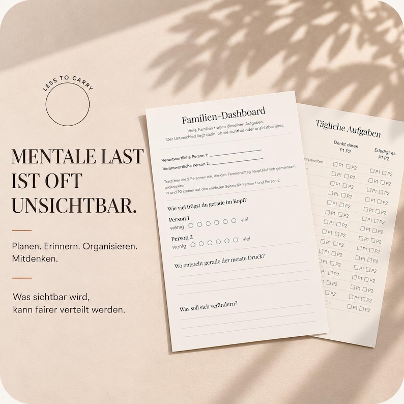 May include: A white paper planner titled Familien-Dashboard with German text, featuring sections for daily tasks, checkboxes for two people, and a mental load assessment scale. The document includes the text Mentale Last ist oft unsichtbar.