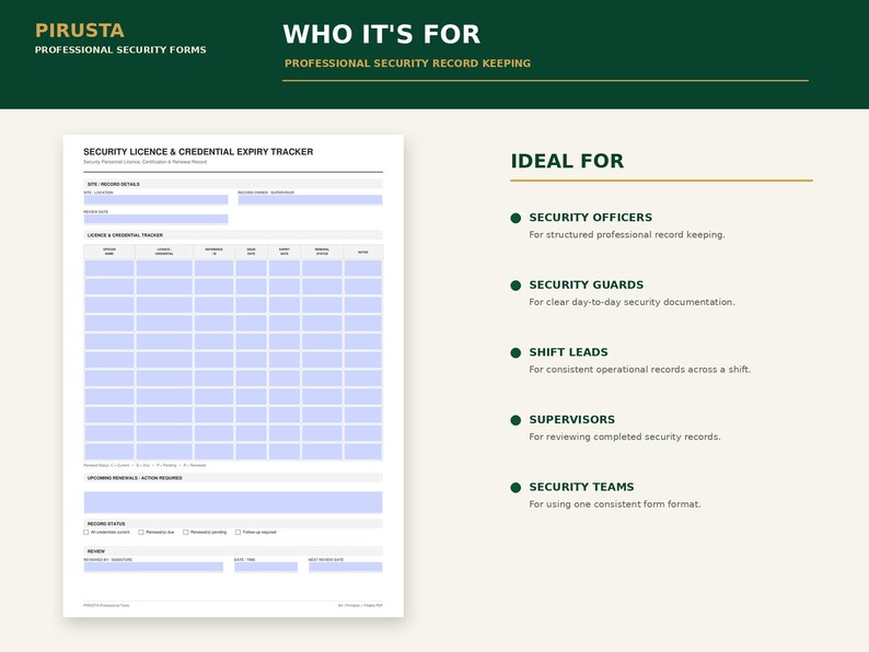May include: A white security licence and credential expiry tracker form with light blue fillable fields. The document includes sections for site record details, a licence and credential tracker grid, upcoming renewals, and a review signature area.
