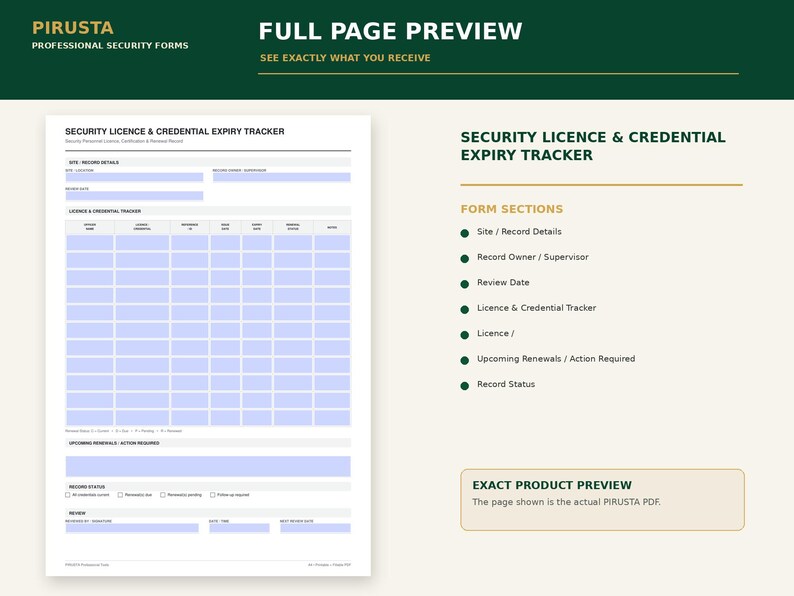 May include: A white security licence and credential expiry tracker form with light blue input fields. The document includes sections for site details, a tracking grid, upcoming renewals, record status checkboxes, and review information.