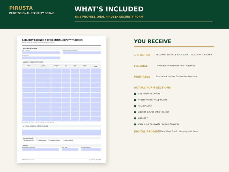 May include: A digital A4 security licence and credential expiry tracker form by Pirusta. The document features sections for site record details, a grid for licence tracking, and an upcoming renewals section with light blue fillable fields.