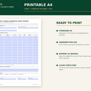 May include: A printable A4 security licence and credential expiry tracker form with a grid layout for recording personnel details, licence numbers, and dates. The document includes sections for site record details, upcoming renewals, and review signatures.