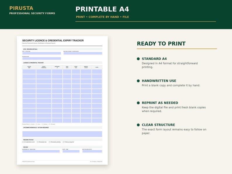 May include: A printable A4 security licence and credential expiry tracker form with a grid layout for recording personnel details, licence numbers, and dates. The document includes sections for site record details, upcoming renewals, and review signatures.