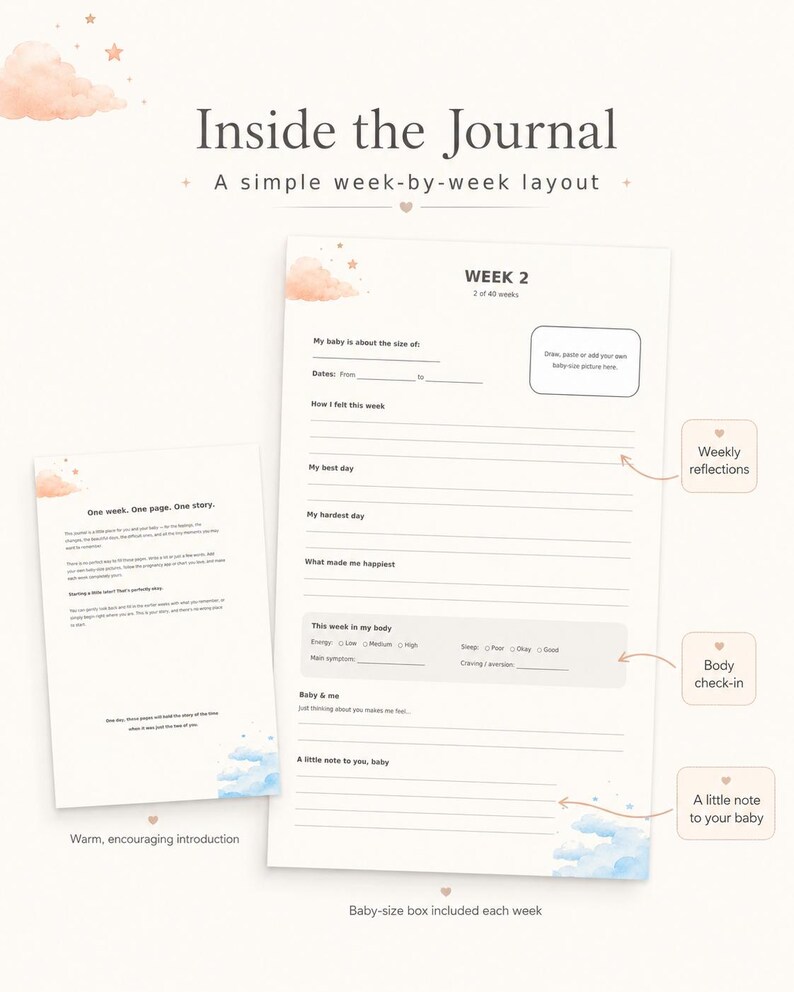 May include: A pregnancy journal layout featuring two white pages with soft peach cloud and blue sky illustrations. The pages include sections for weekly reflections, body check-ins, and notes to a baby, with text headers like Inside the Journal and Week 2.