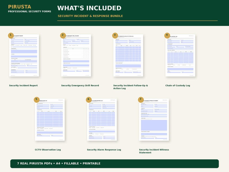 Op de afbeelding: Een digitale bundel van zeven professionele beveiligingsformulieren genaamd Pirusta Professional Security Forms. De set bevat een incidentrapport, een noodprotocol, een opvolgingslogboek, een keten van bewaring logboek, een CCTV-logboek, een alarmresponslogboek en een getuigenverklaring.