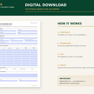 May include: A digital Chain of Custody Log form featuring sections for record details, evidence description, transfer logs, and final status. The document includes instructions labeled How It Works, detailing the purchase, download, use, and reuse process.