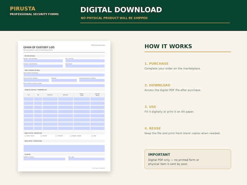 May include: A digital Chain of Custody Log form featuring sections for record details, evidence description, transfer logs, and final status. The document includes instructions labeled How It Works, detailing the purchase, download, use, and reuse process.