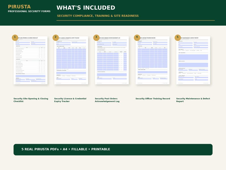 May include: Five white A4 fillable and printable security forms by Pirusta. The set includes a Security Site Opening & Closing Checklist, Security Licence & Credential Expiry Tracker, Security Post Orders Acknowledgement Log, Security Officer Training Record, and Security Maintenance & Defect Report.