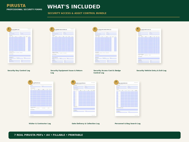 Puede incluir: Un paquete digital de siete formularios de seguridad profesionales etiquetados como PIRUSTA. Incluye registros para llaves, equipos, tarjetas de acceso, veh&iacute;culos, visitantes, entregas y registros de personal. Documentos PDF A4, rellenables e imprimibles.