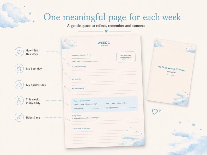 May include: A pregnancy journal set featuring a weekly planner page and a cover page. The pages are cream-colored with blue cloud and star illustrations. Text includes "One meaningful page for each week" and "MY PREGNANCY JOURNAL" with prompts for feelings, body changes, and baby notes.