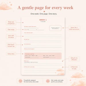 May include: A light pink pregnancy journal page titled Week 1, featuring sections for baby-size comparison, date range, feelings, best and hardest days, body notes, and reflections. The page includes text prompts and space for a baby picture.