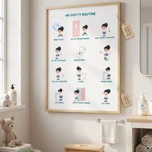 Toddler Boy Potty Training Chart – Visual Toilet Routine (Digital Download), Printable Reward Checklist
