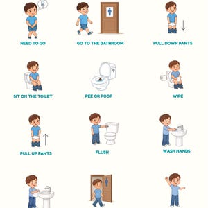 Könnte beinhalten: Ein Töpfchentrainings-Diagramm mit dem Titel MY POTTY ROUTINE, das zwölf illustrierte Schritte für ein Kind zeigt. Die Schritte umfassen den Drang zur Toilette, den Gang ins Bad, das Herunterziehen der Hose, das Hinsetzen, das Geschäft verrichten, das Abwischen, das Hochziehen der Hose, das Spülen, das Händewaschen, das Händetrocknen, das Verlassen des Bads und den Abschluss.